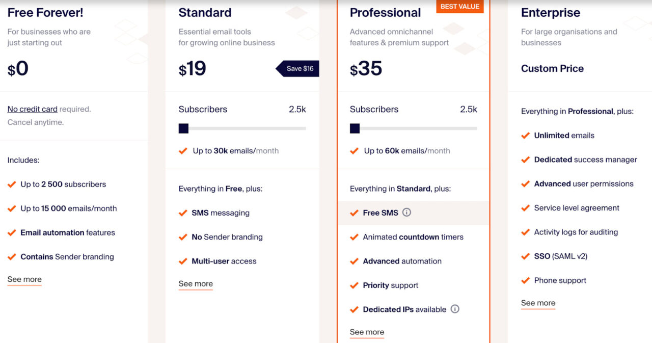 Customizable pricing options for email marketing software alternatives