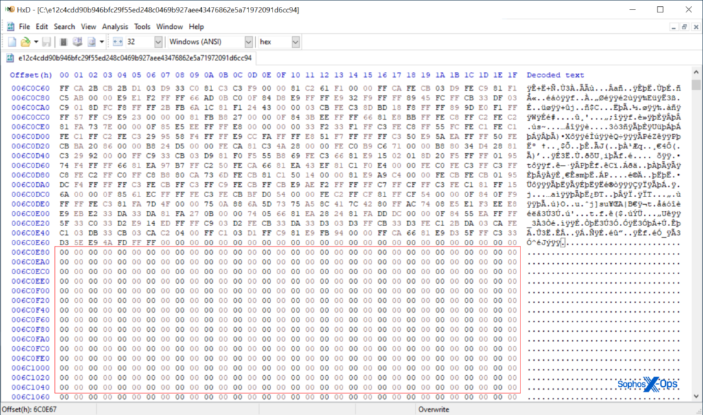 Sophos X-Ops warns of password-stealing malware attack using social engineering