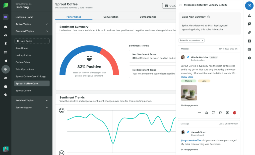 The Importance of Social Media Analytics in Marketing Strategy