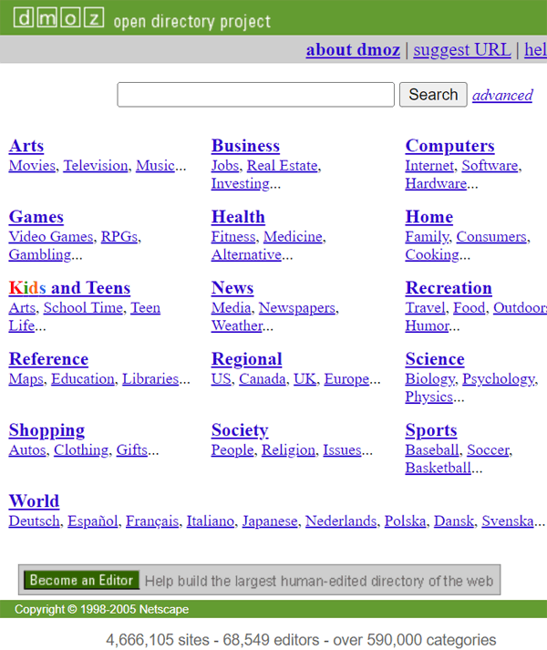 Why Google Recommends Hierarchical Site Structure For SEO